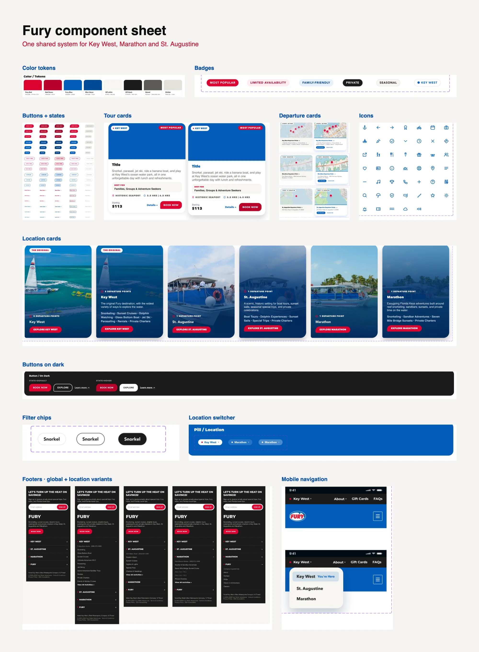 Fury component sheet: color tokens, badges, buttons, tour, departure and location cards, icons, filter chips, location switcher, footers and mobile navigation