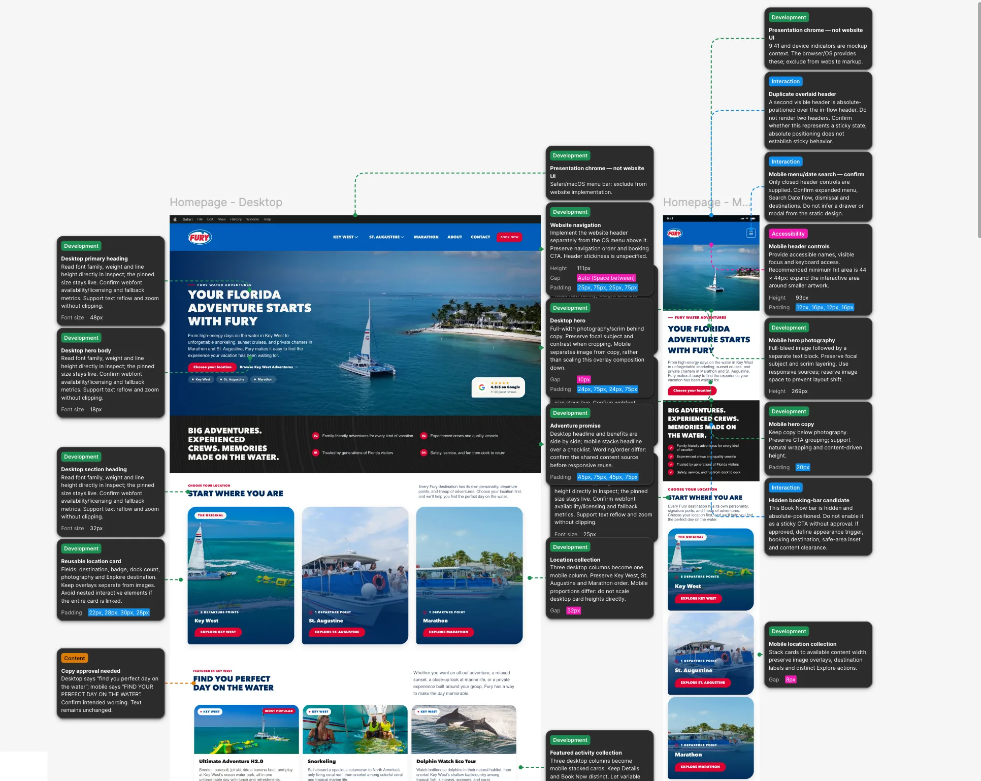 Annotated Fury homepage handoff for desktop and mobile, with development, interaction, accessibility and content notes